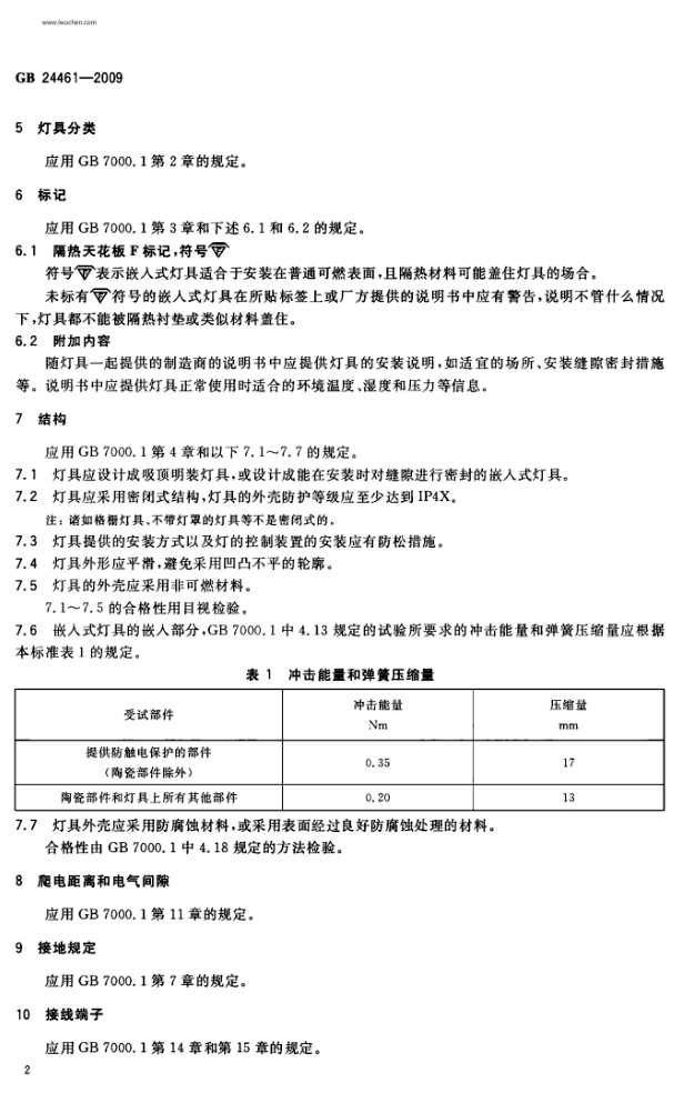 洁净室用灯具技术要求规范标准插图3