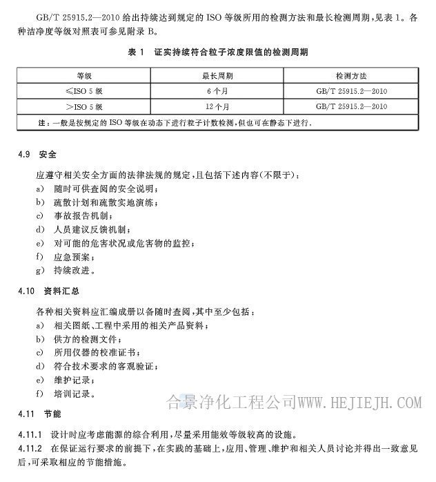 医院洁净室及相关受控环境应用规范插图7